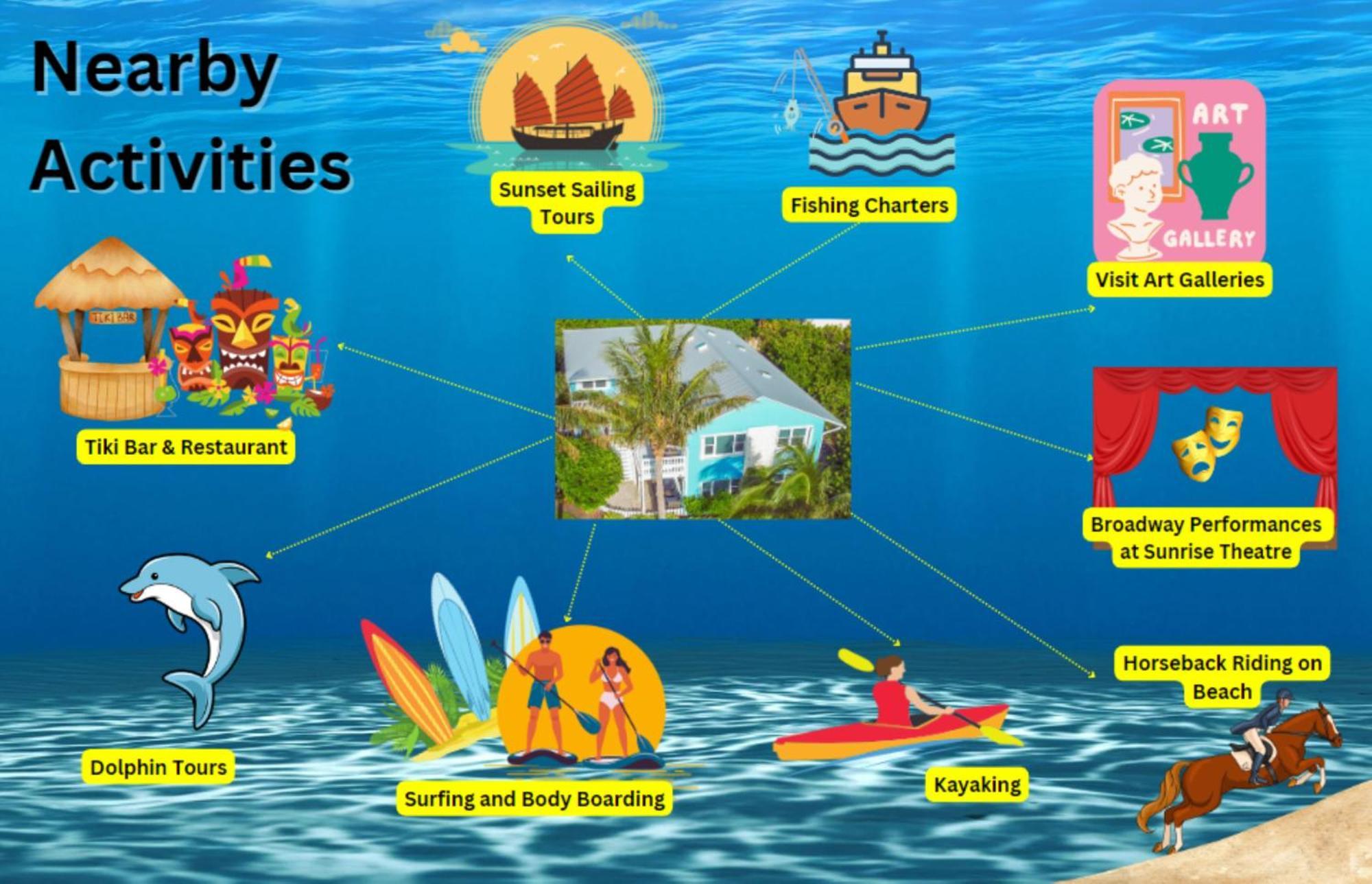 Sandy Shores - 2Br Beach Getaway And Surf Spot Fort Pierce Eksteriør bilde